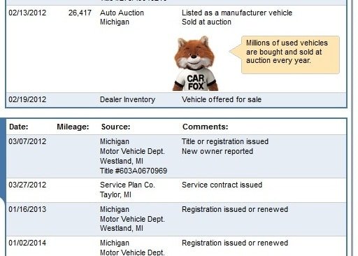Carfax Report Vehicle Sold At Auction